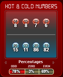 RoulettePTHotCold.png